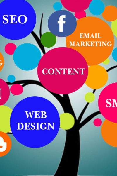 what to consider when marketing your business