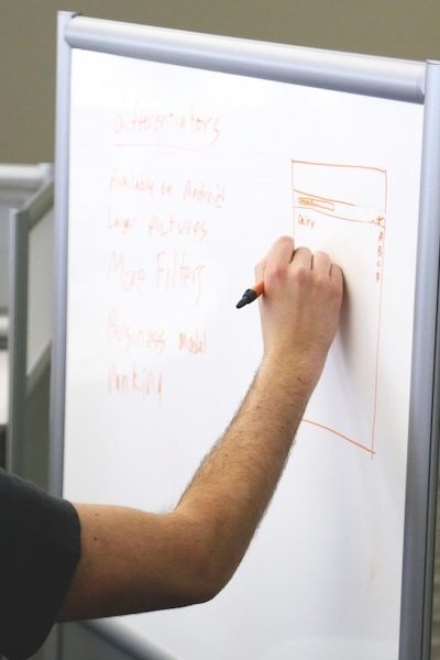 everything you need to start your diy company